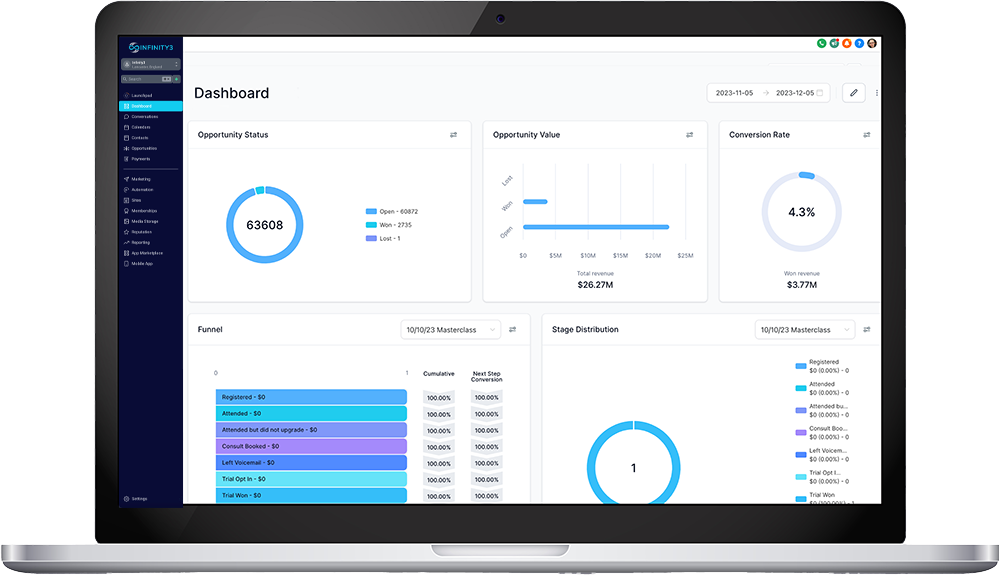 infinity3 dashboard